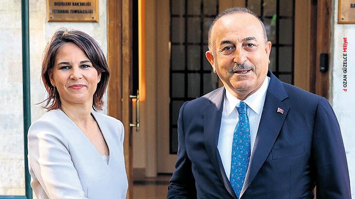 ‘Berlin’in tarafsız tutumu sürmeli’
